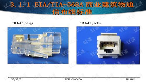 网络系统集成与工程设计3 ppt