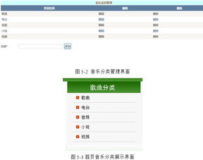 在线音乐网站的设计与实现 asp.net,sql 含录像