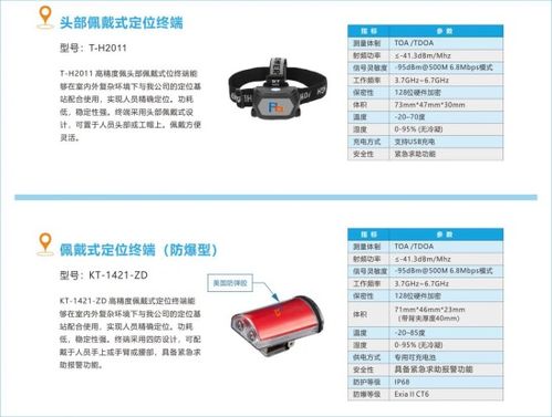 专业从事高精度定位系统产品研发及解决方案,品铂科技即将闪耀亮相iote 2019物联网展