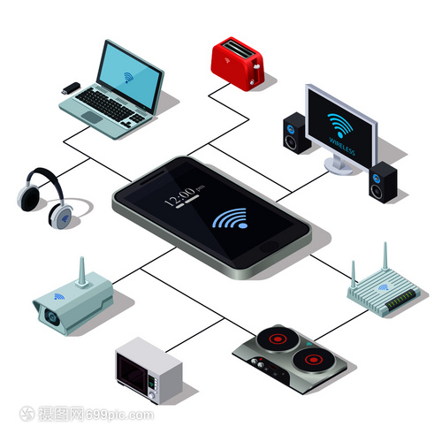通过智能手机进行家用电器管理智能家庭等量概念设计矢微波和电视控制路由器设备插图
