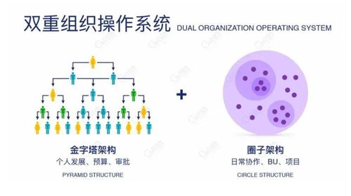 你上班路上想什么,决定了你未来的职业高度