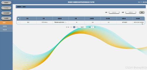 java vue计算机毕设英语四六级模拟在线考试系统的设计与开发