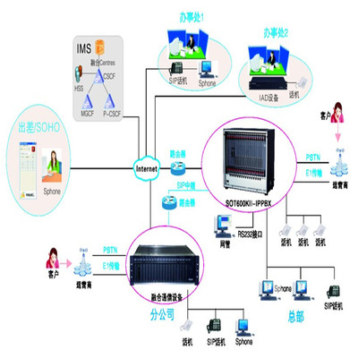 AI系统保养 厦门广播系统维护