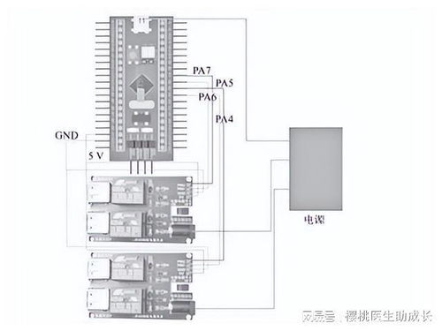 物联网技术,在水产养殖系统中,怎样提高系统运行的稳定性